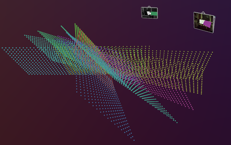 3D view of the stereo calibration procedure